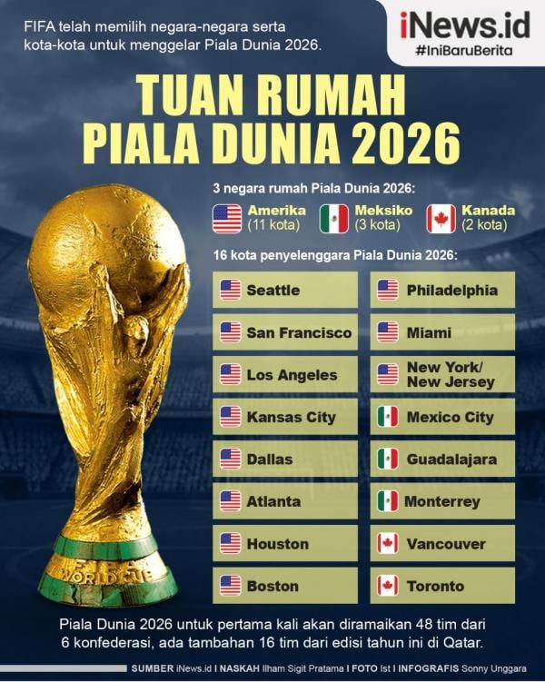 Judi Bola Online AGENLIGA 2024 Terlengkap di INDONESIA